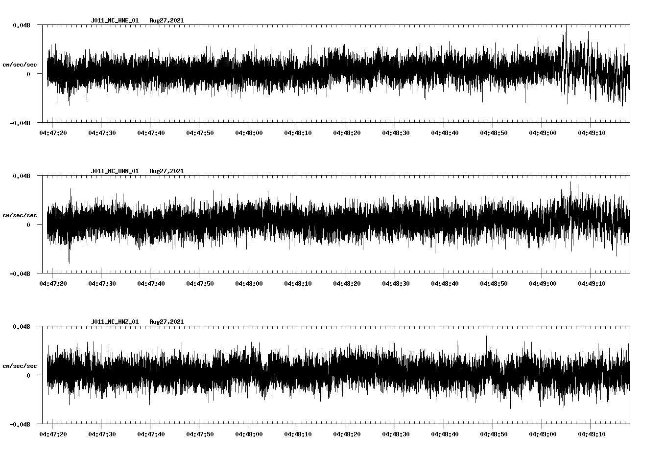 waveform image