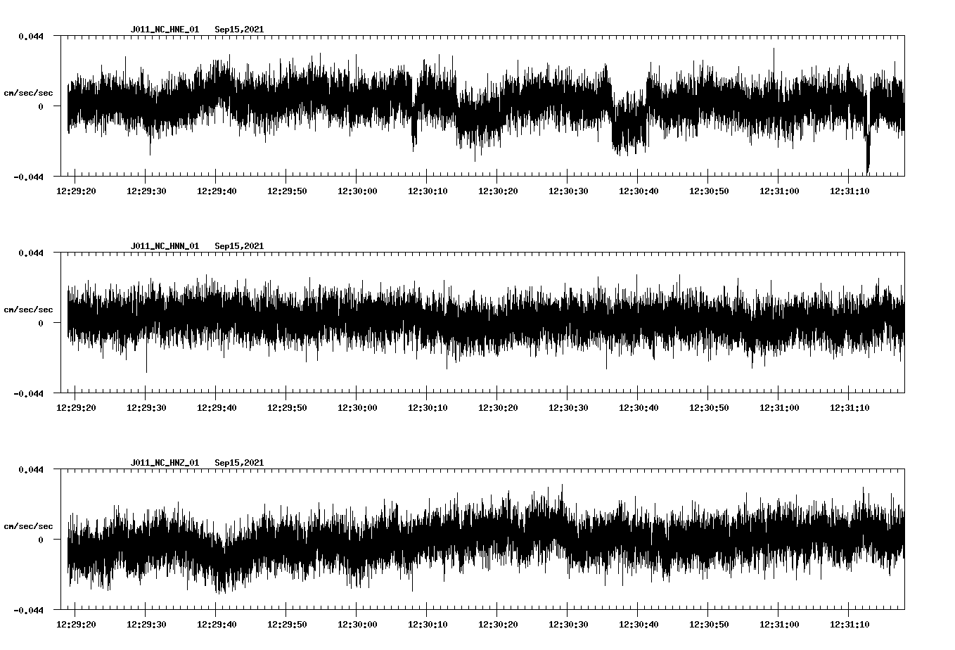 waveform image