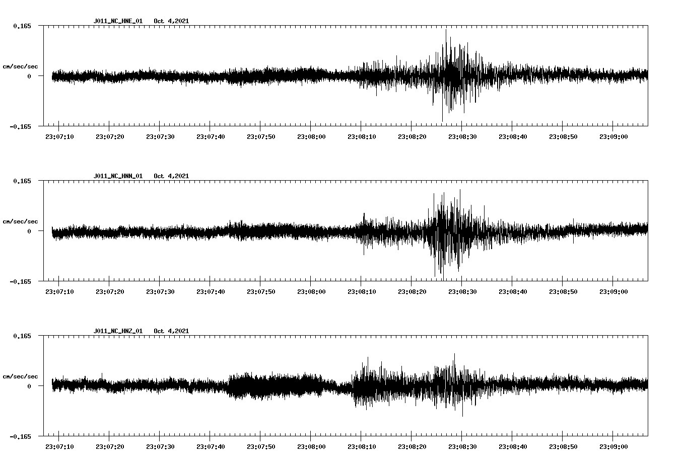 waveform image