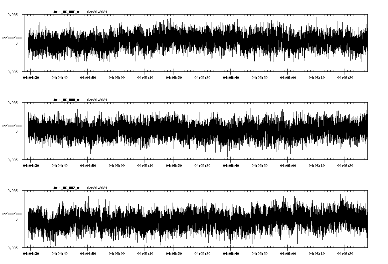 waveform image