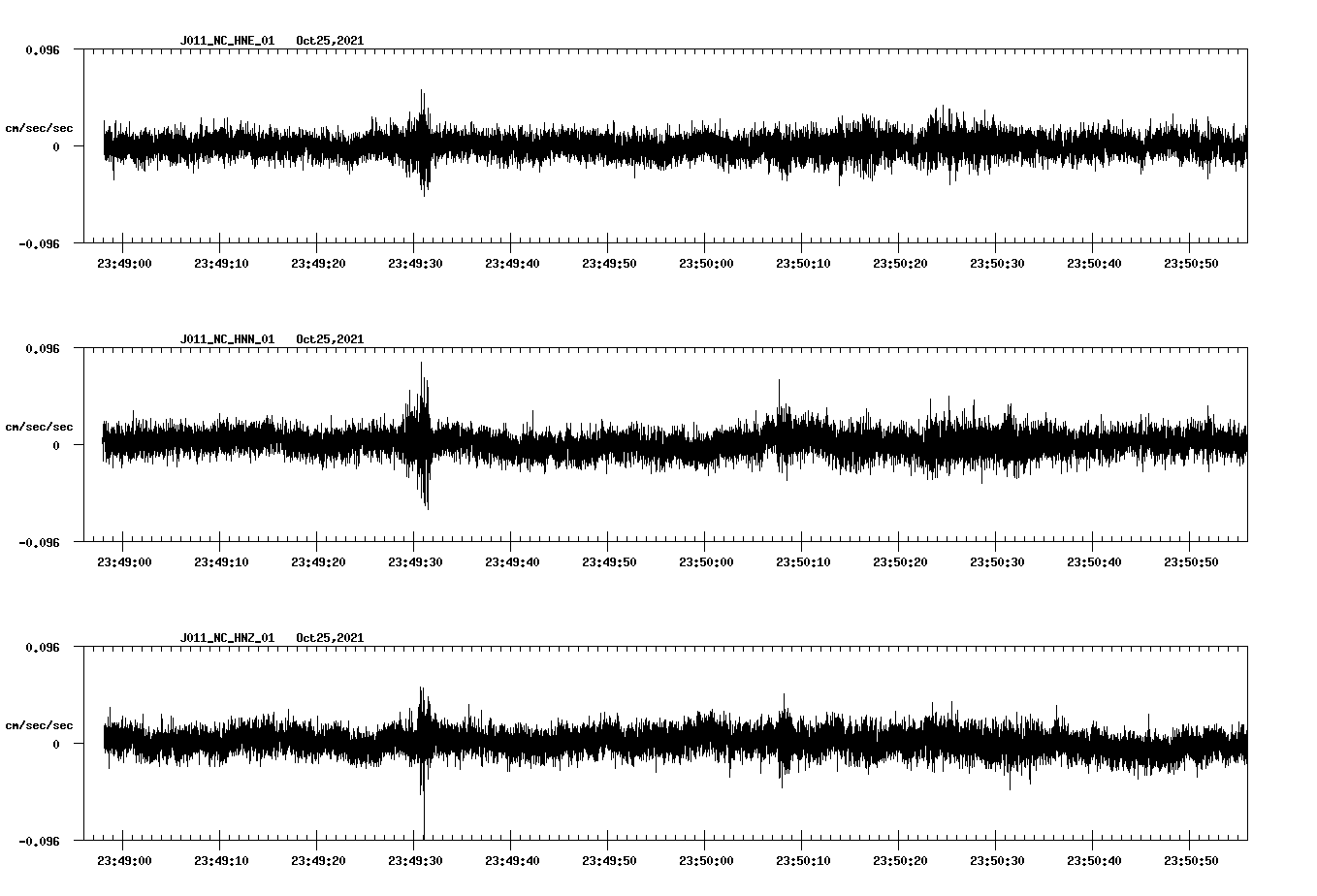 waveform image