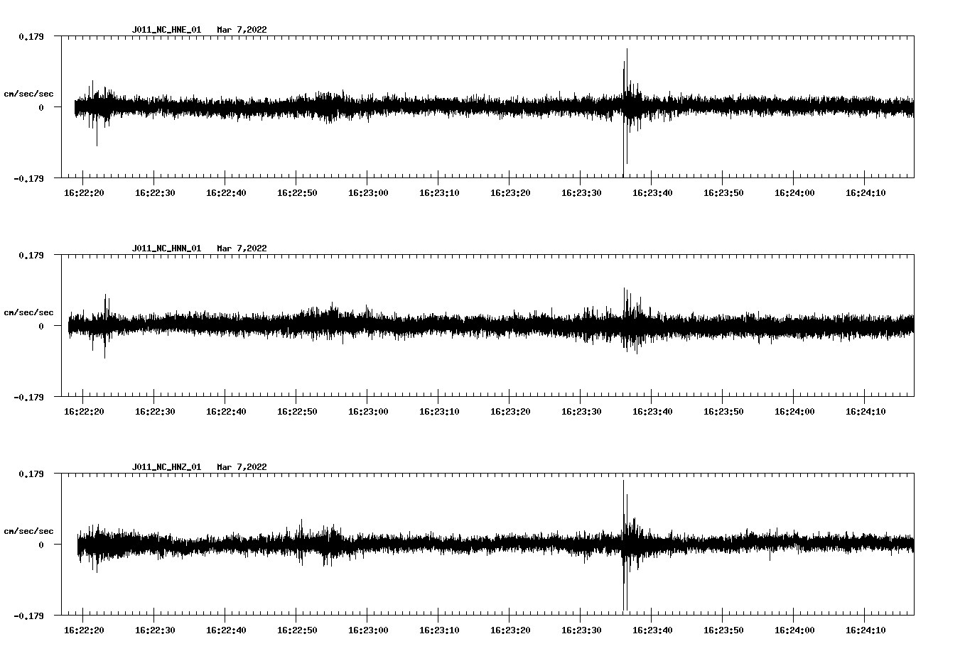 waveform image