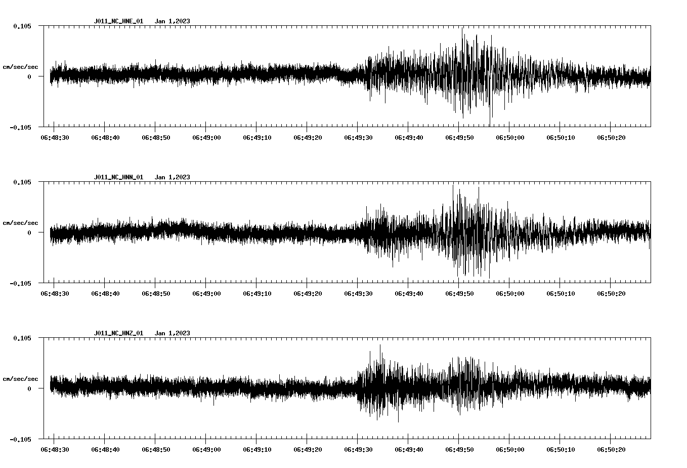 waveform image