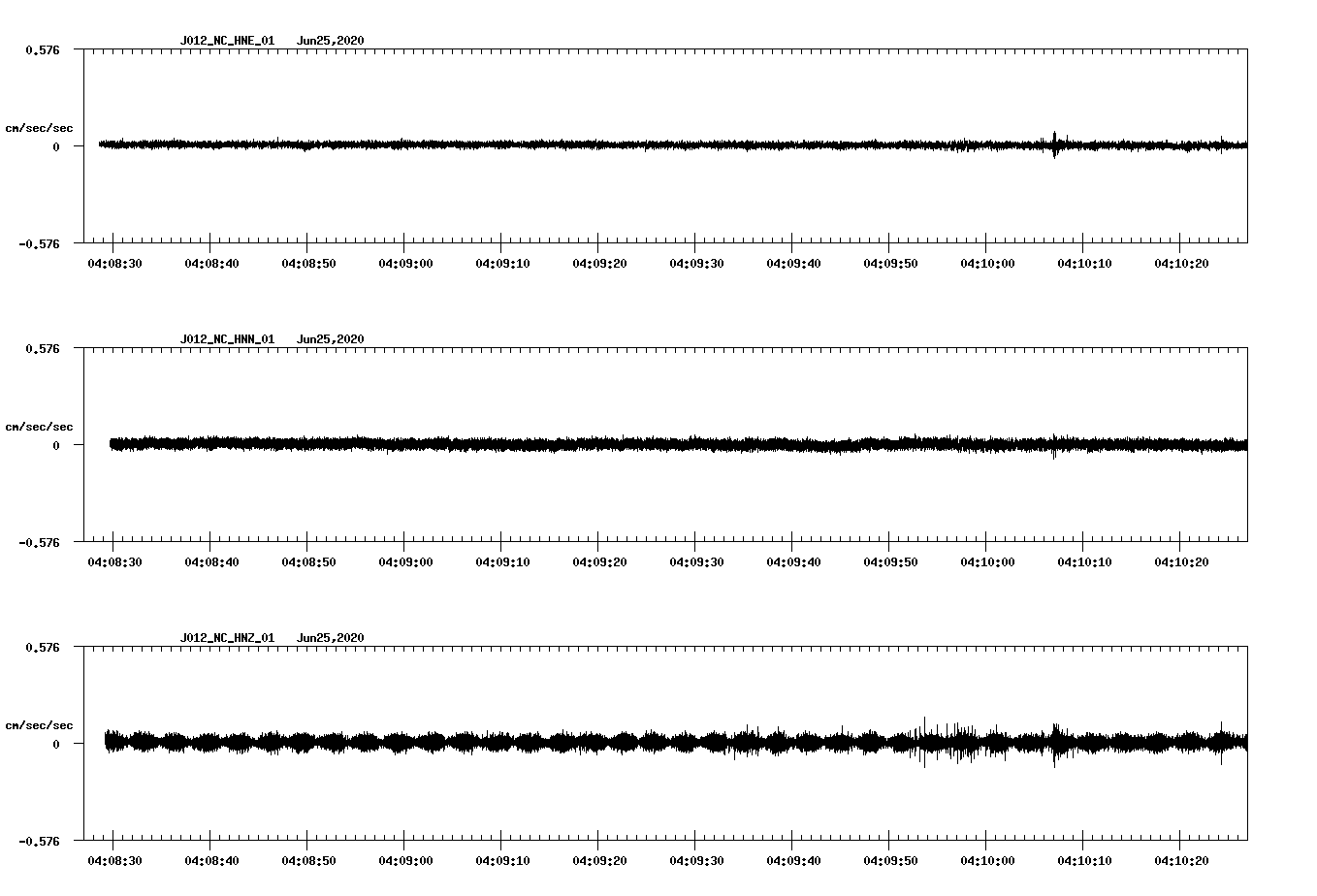 waveform image