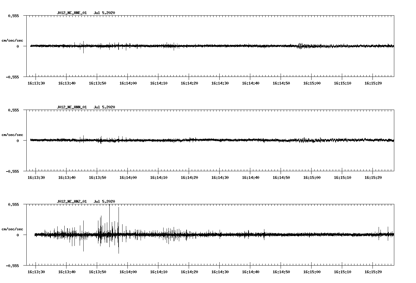waveform image