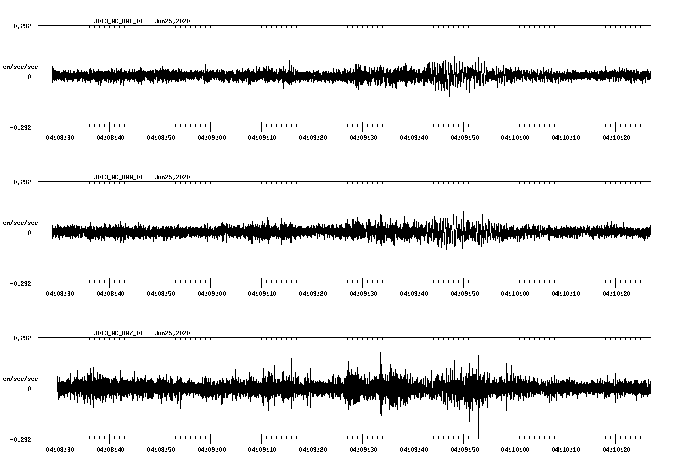 waveform image