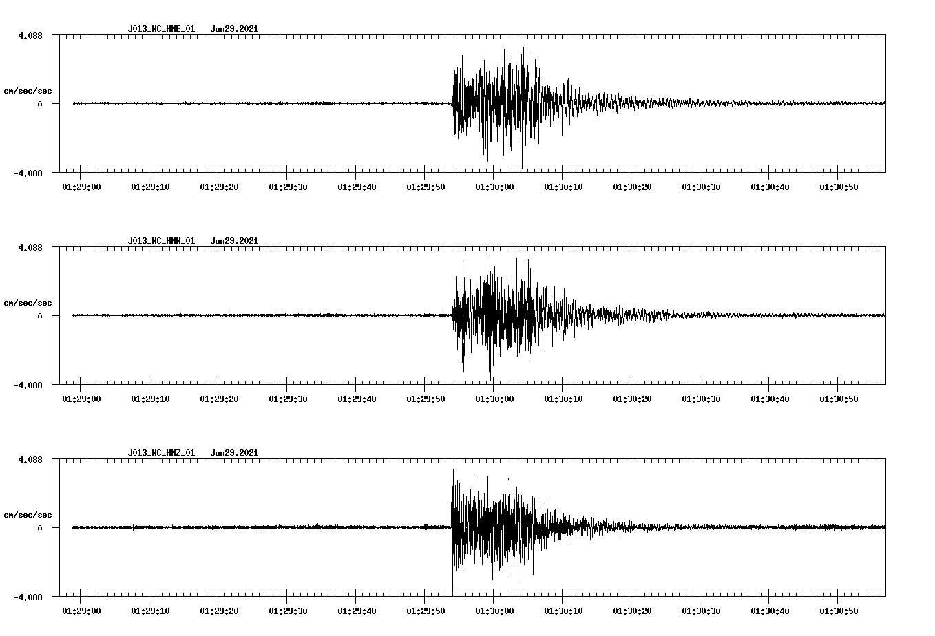 waveform image