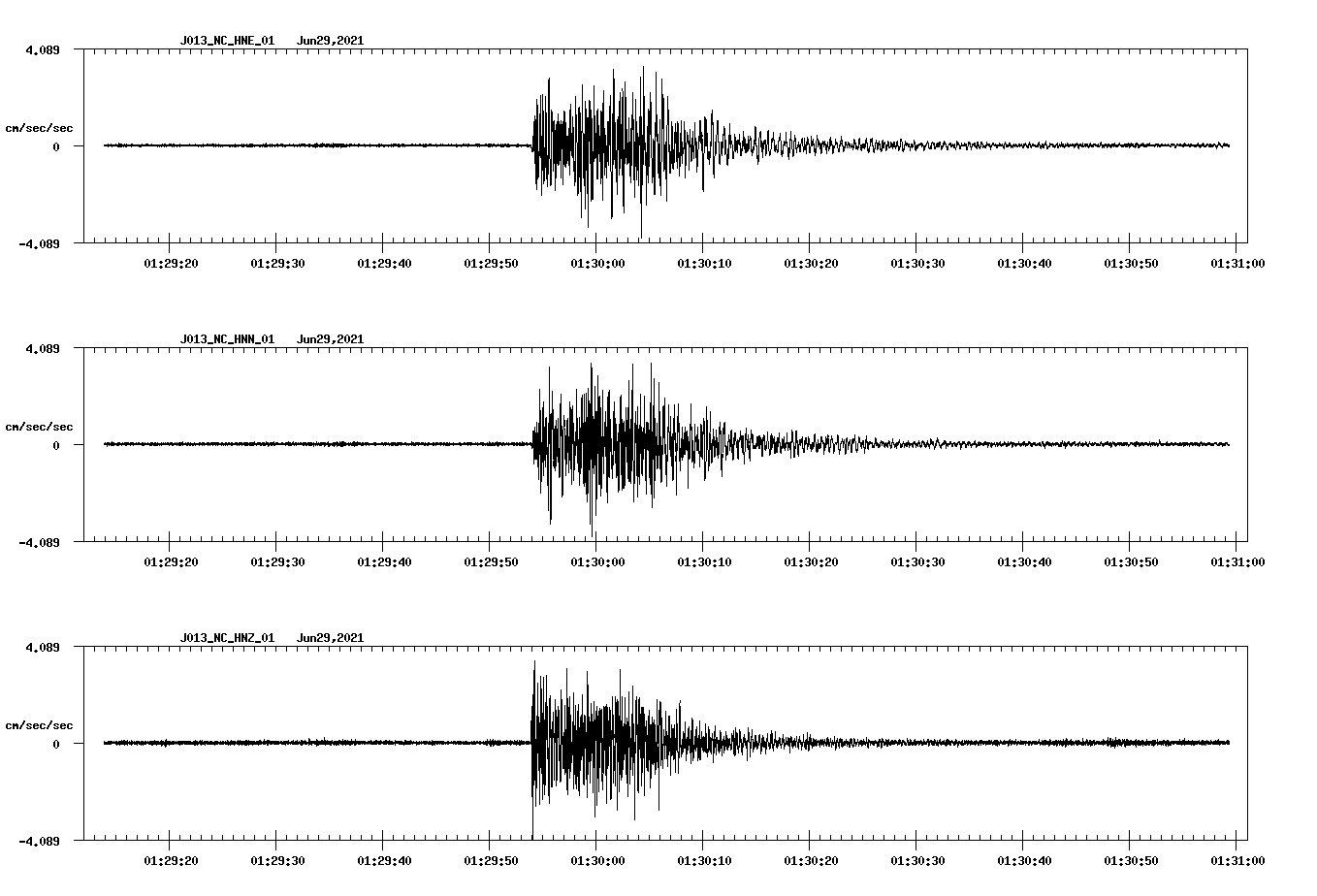 waveform image