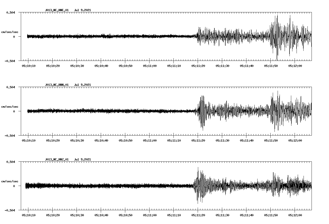 waveform image