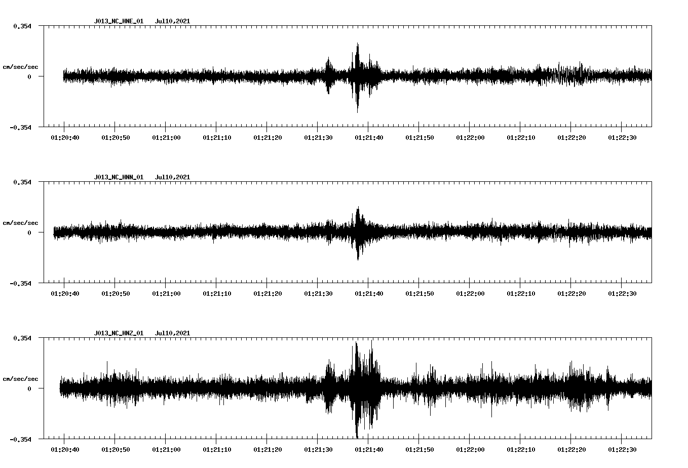 waveform image