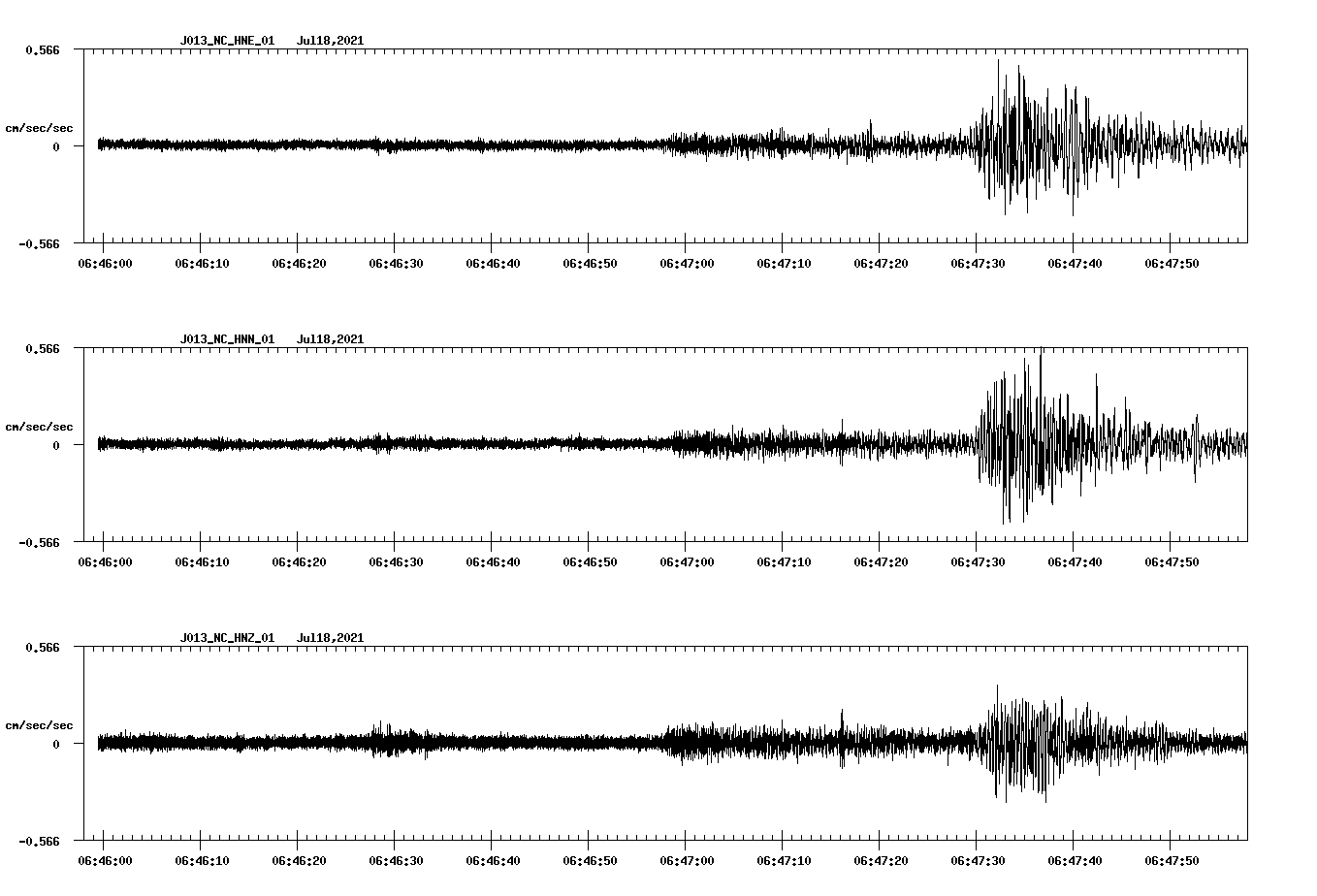 waveform image