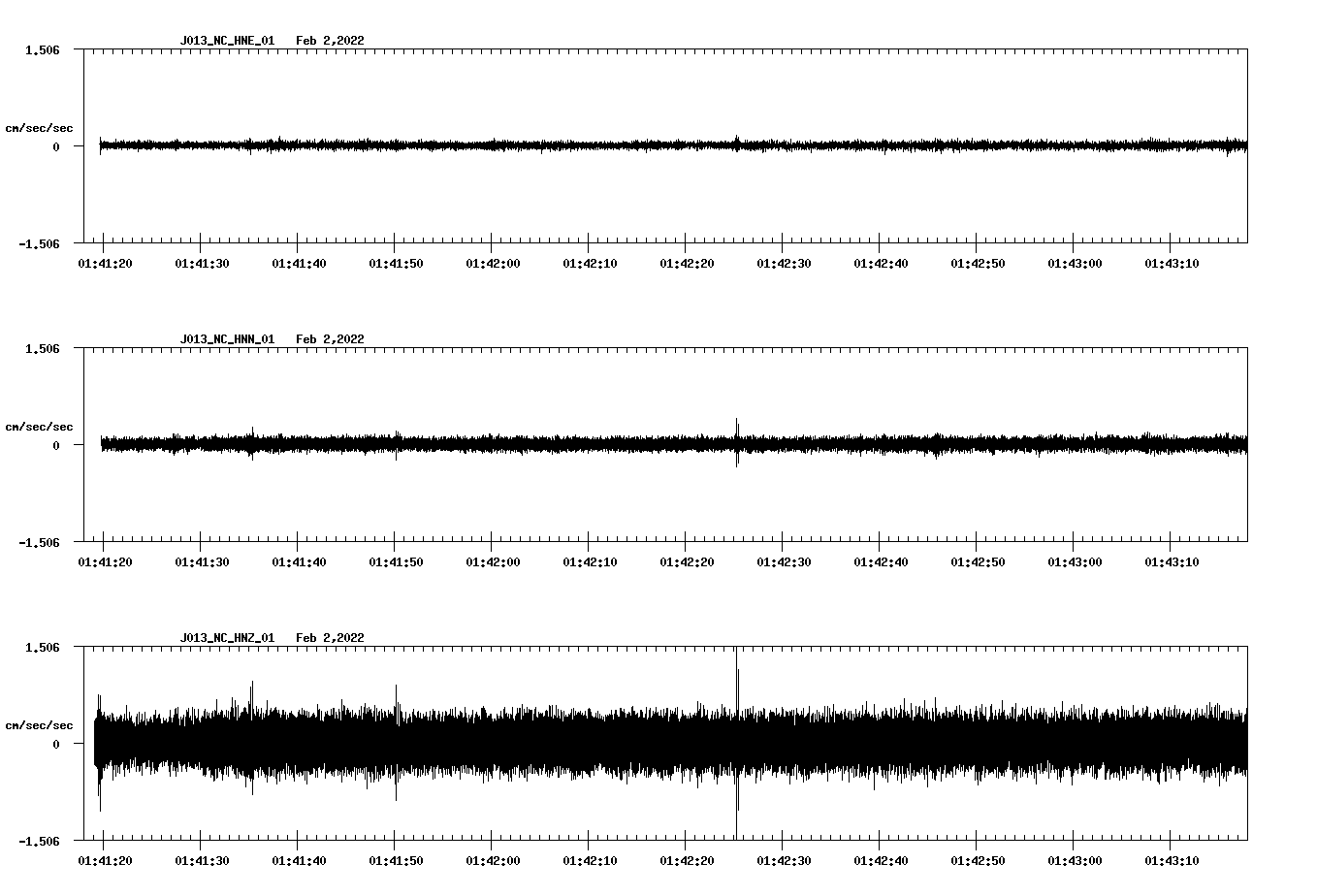waveform image