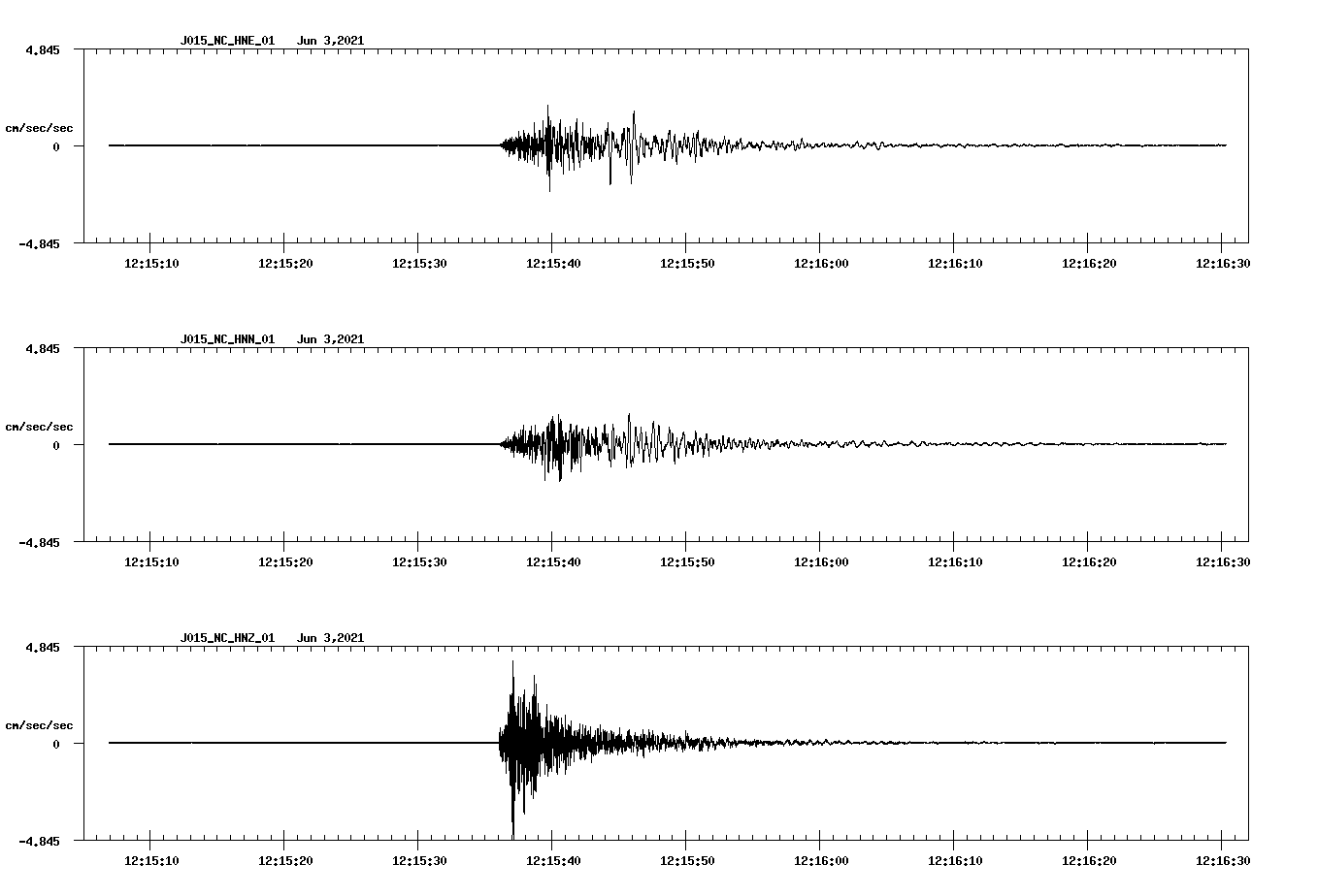 waveform image