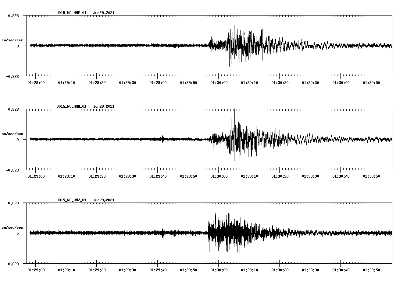 waveform image