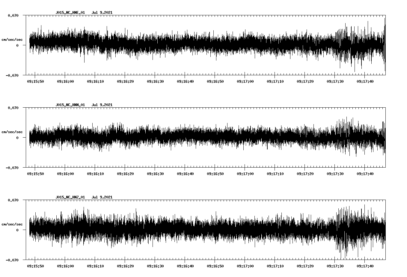 waveform image