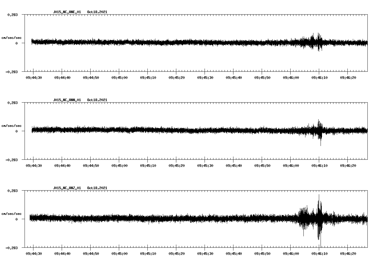 waveform image