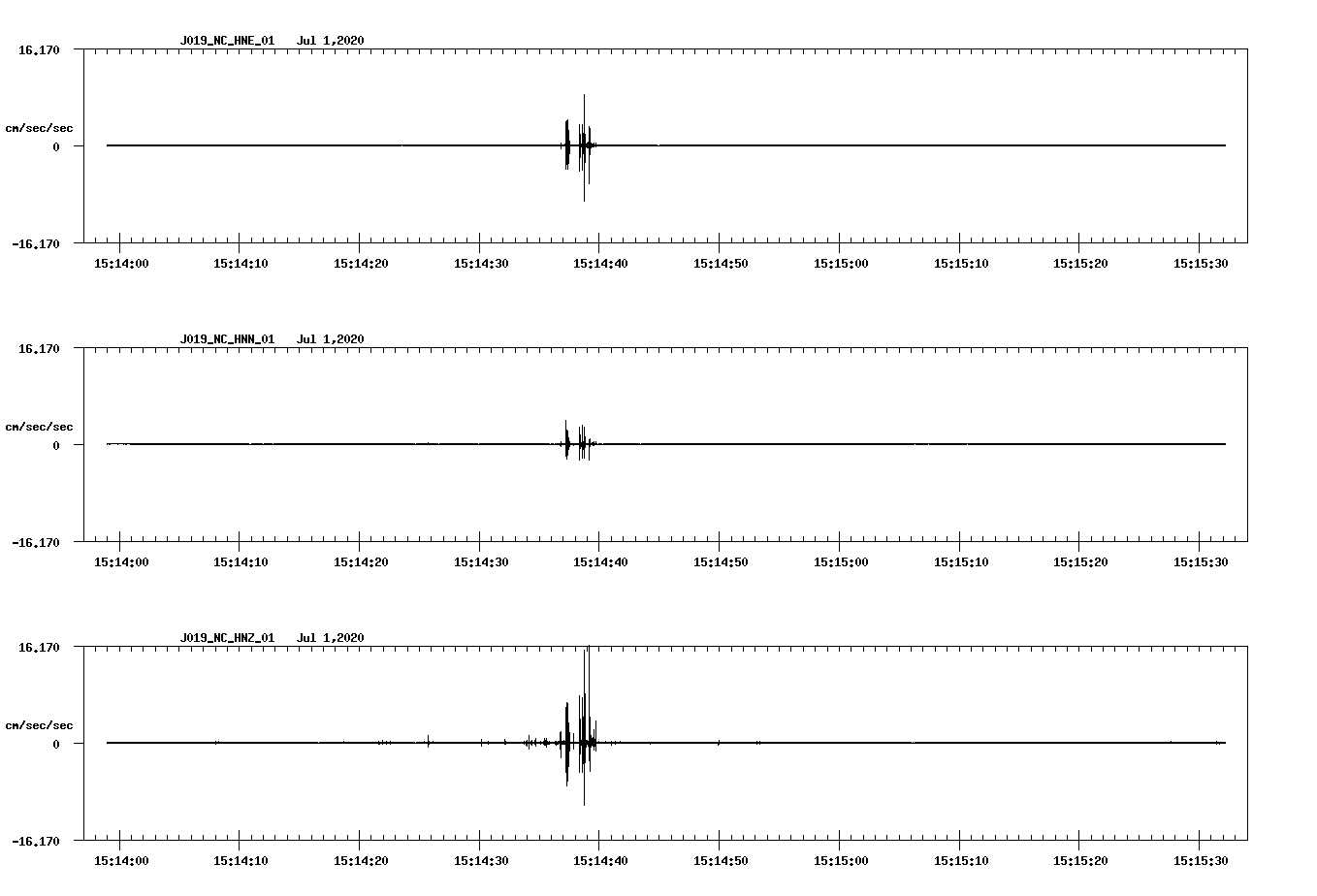 waveform image