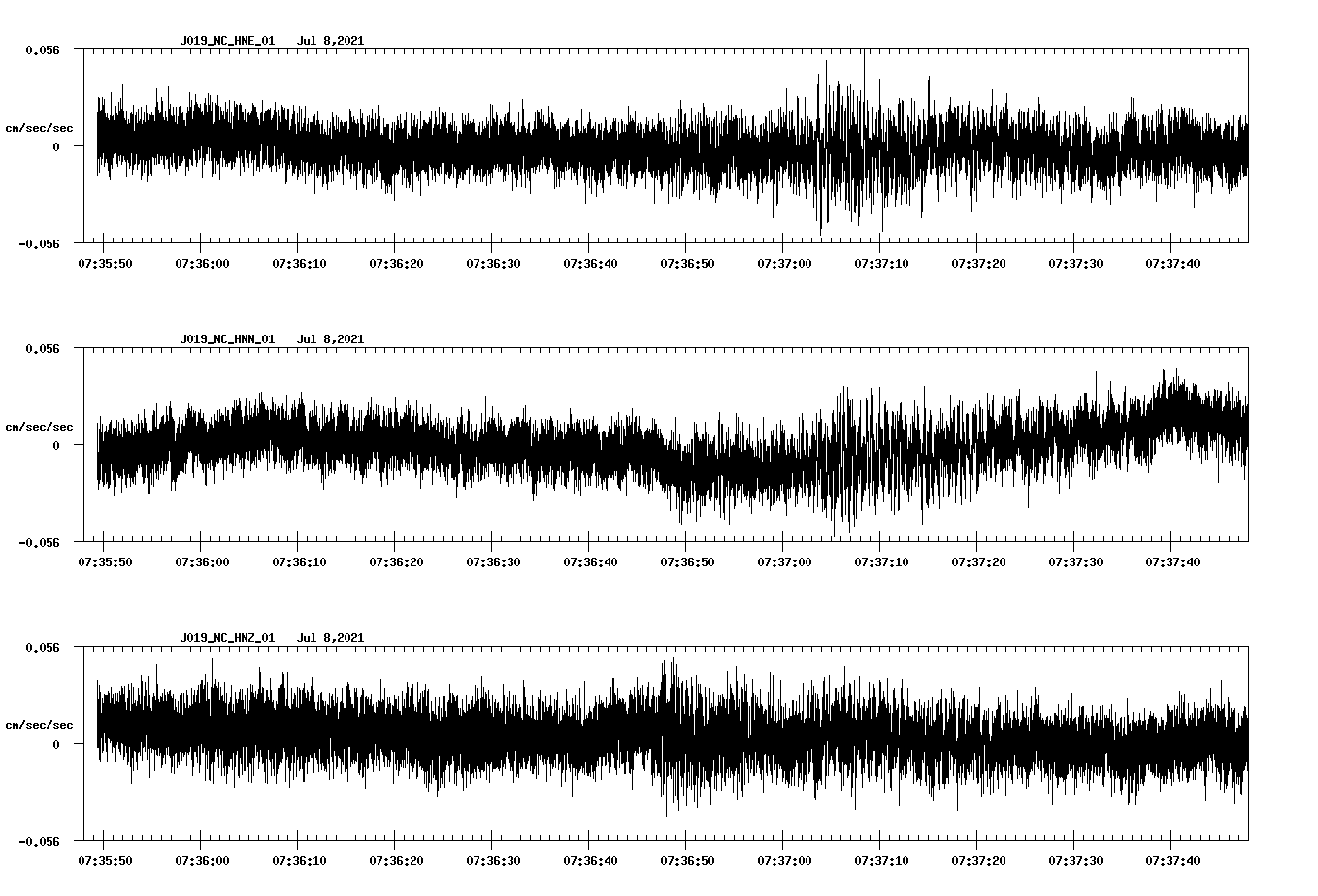 waveform image