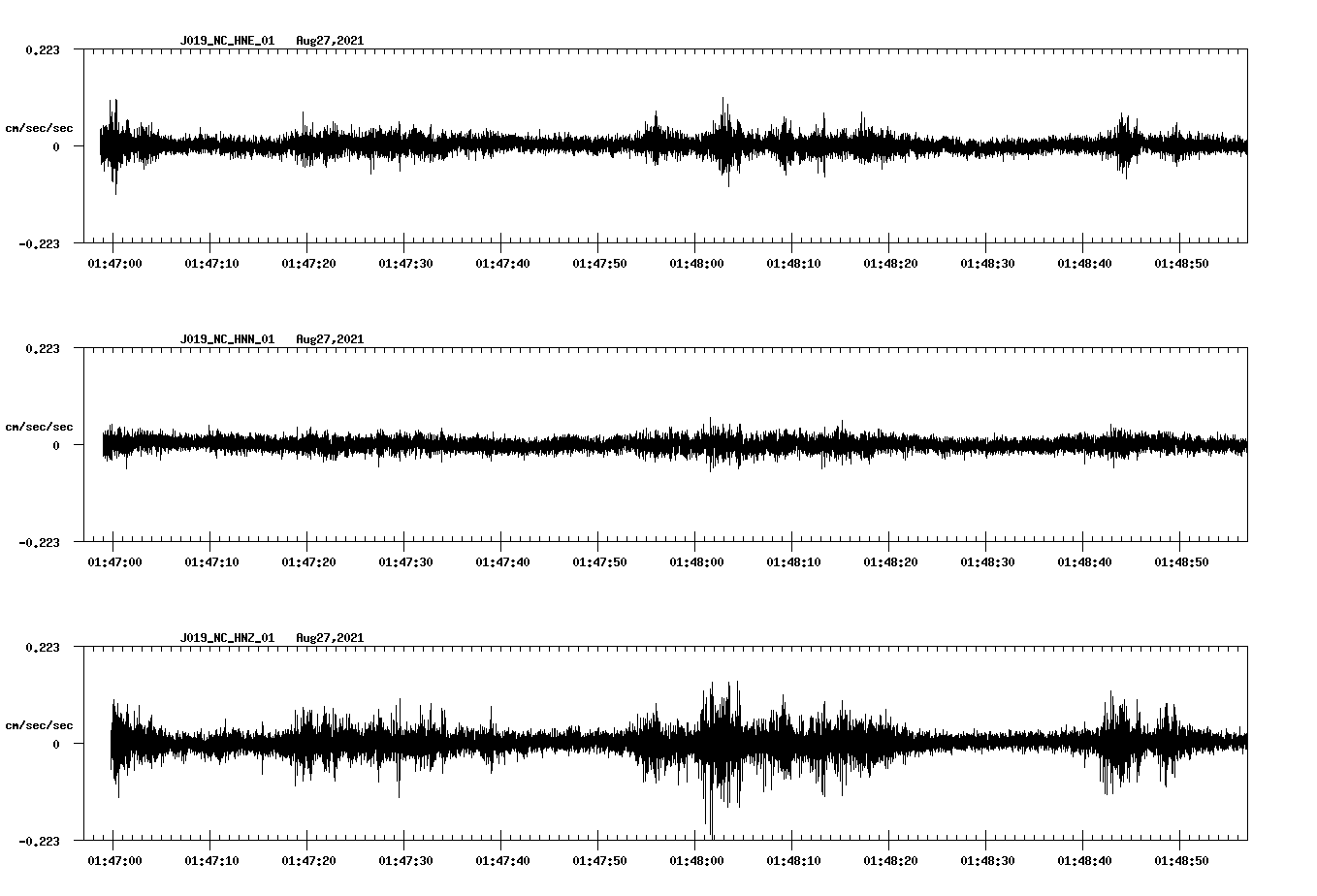 waveform image