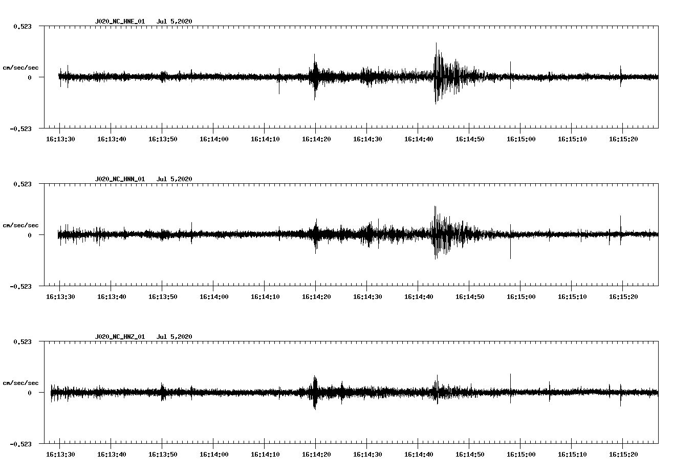 waveform image