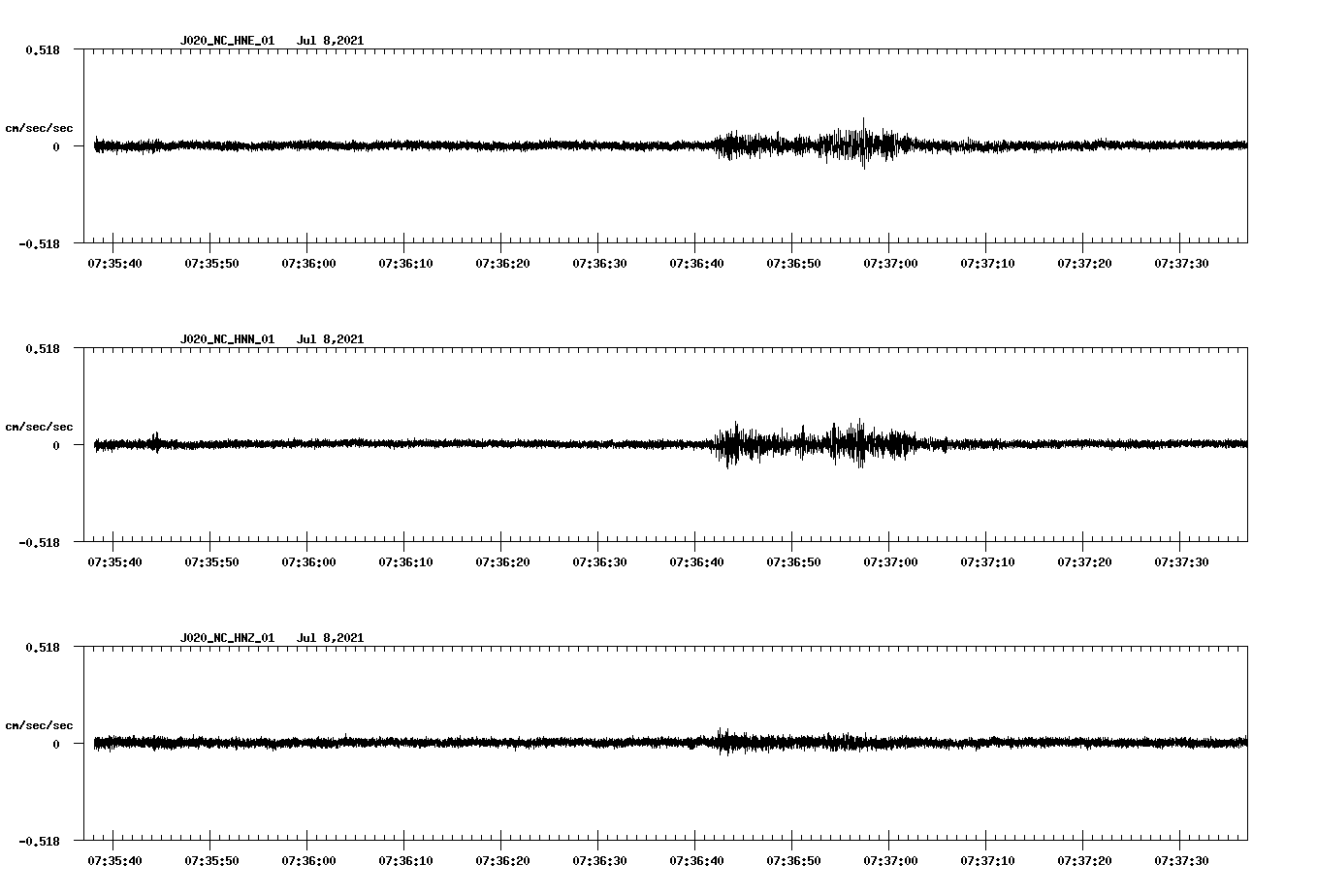 waveform image