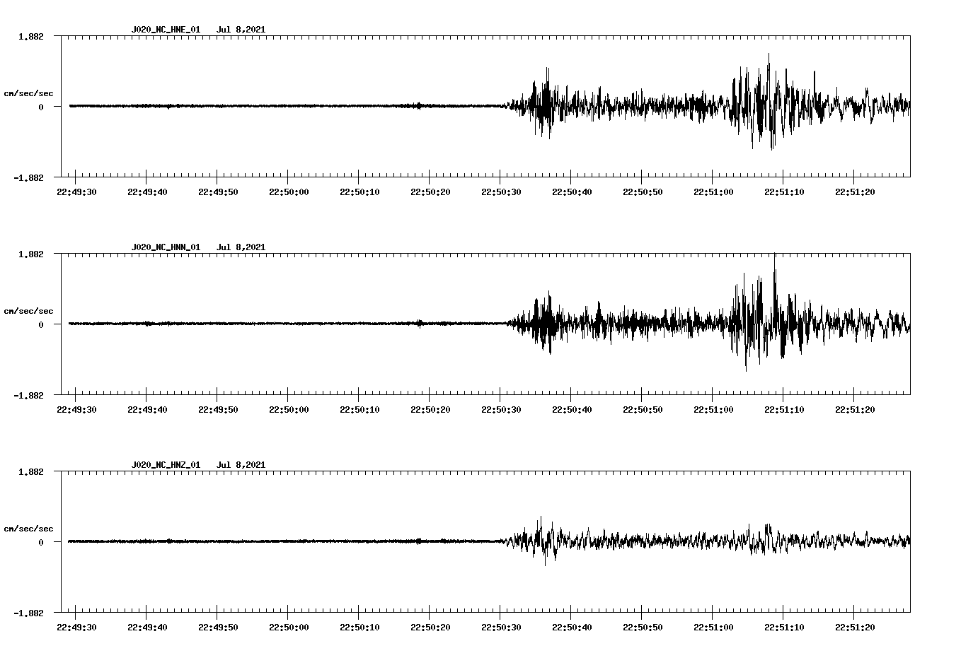 waveform image