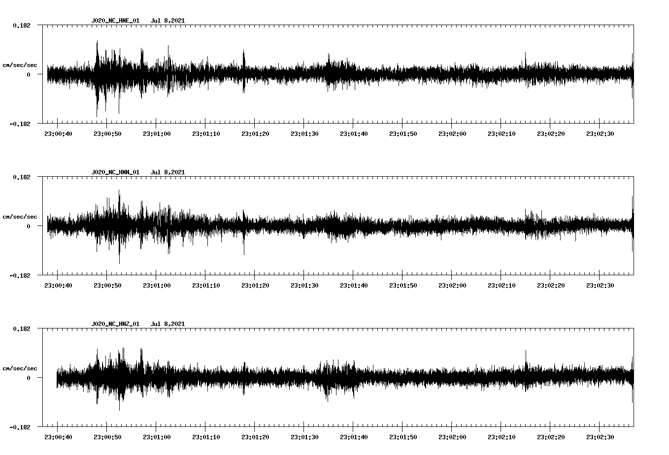 waveform image
