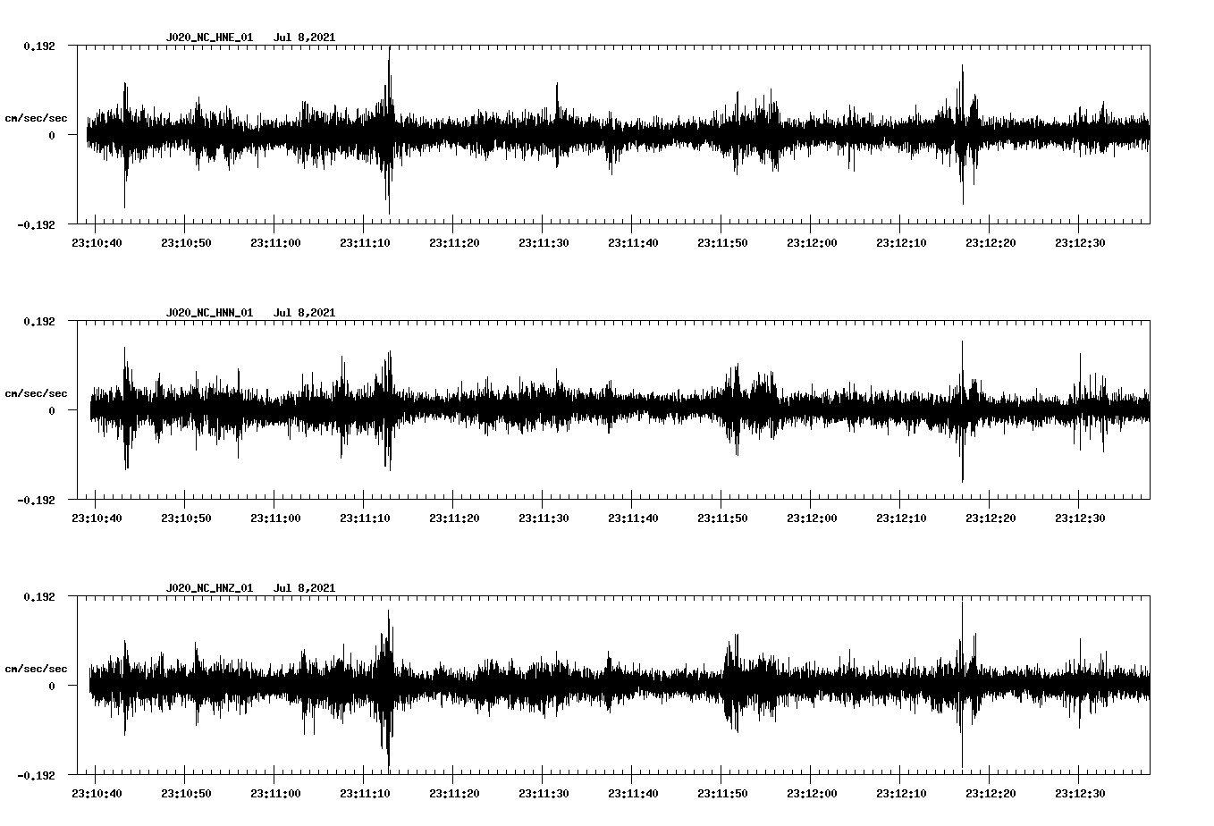 waveform image