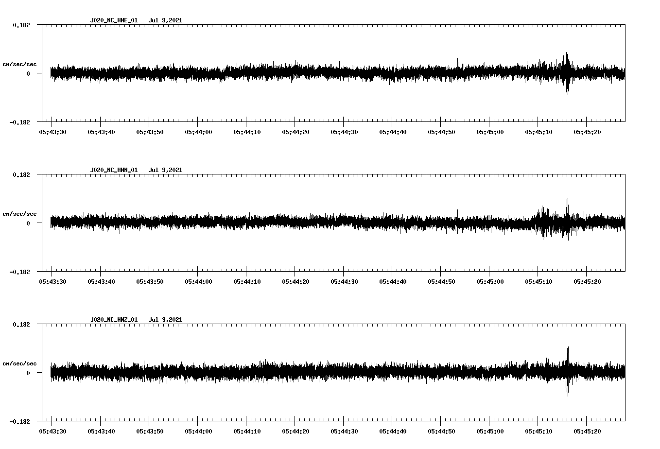 waveform image