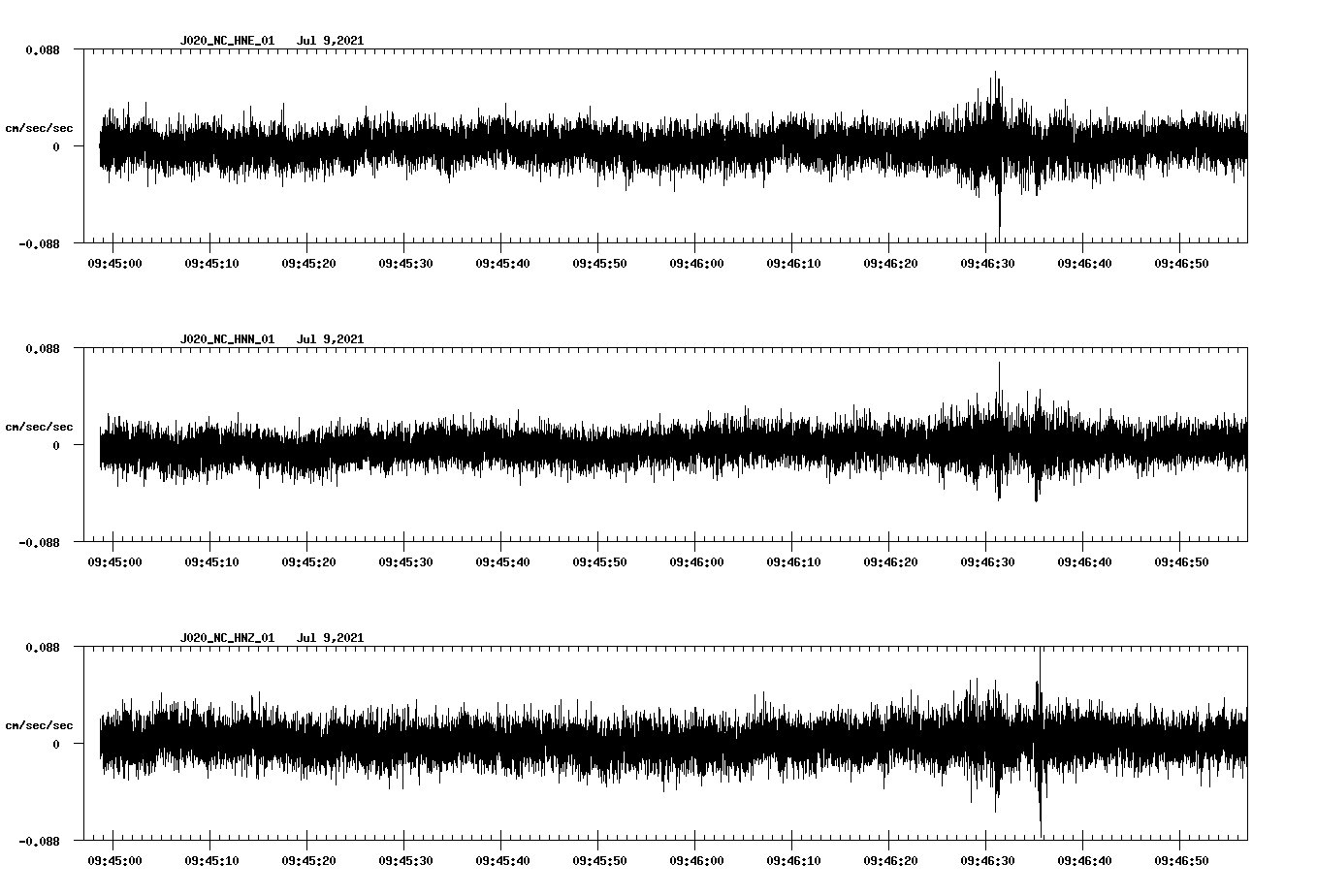 waveform image
