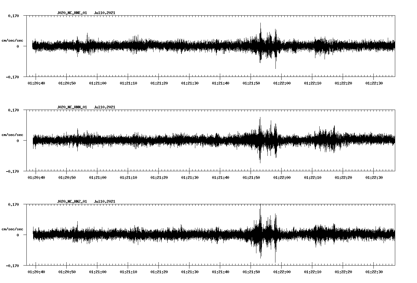 waveform image