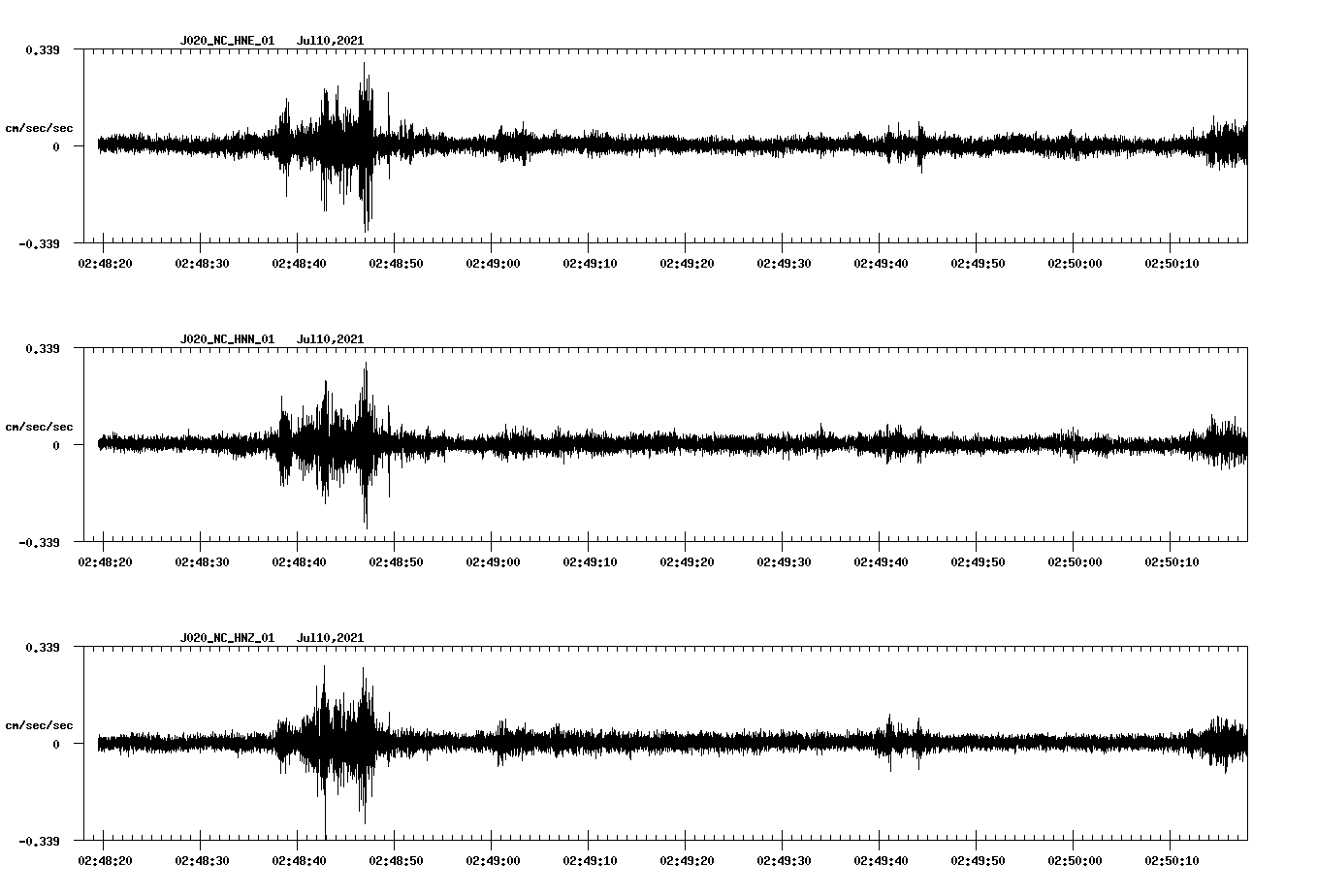 waveform image