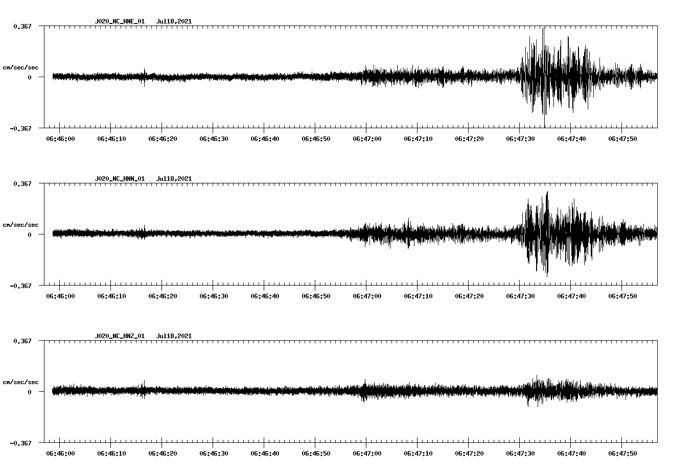 waveform image