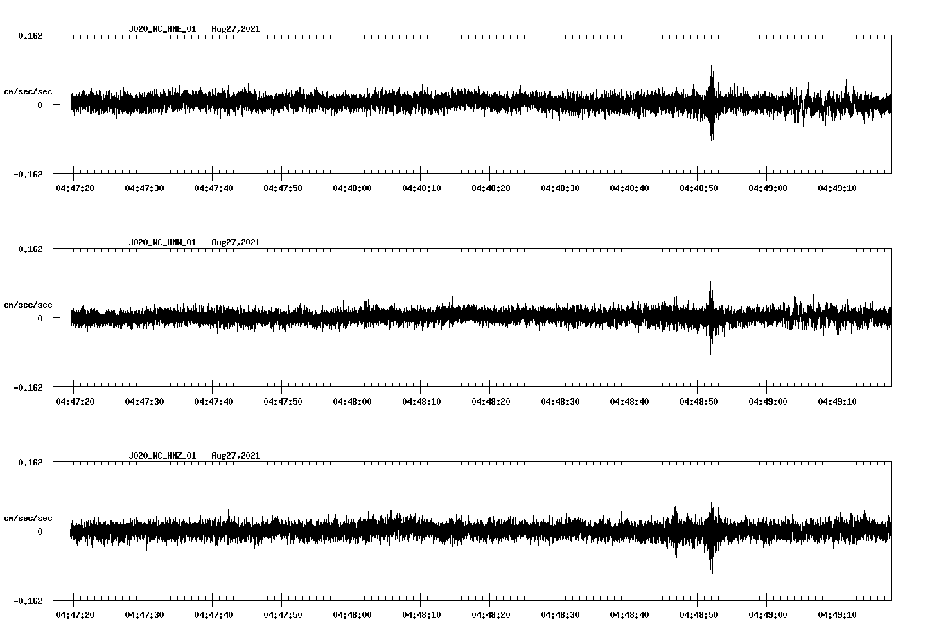 waveform image