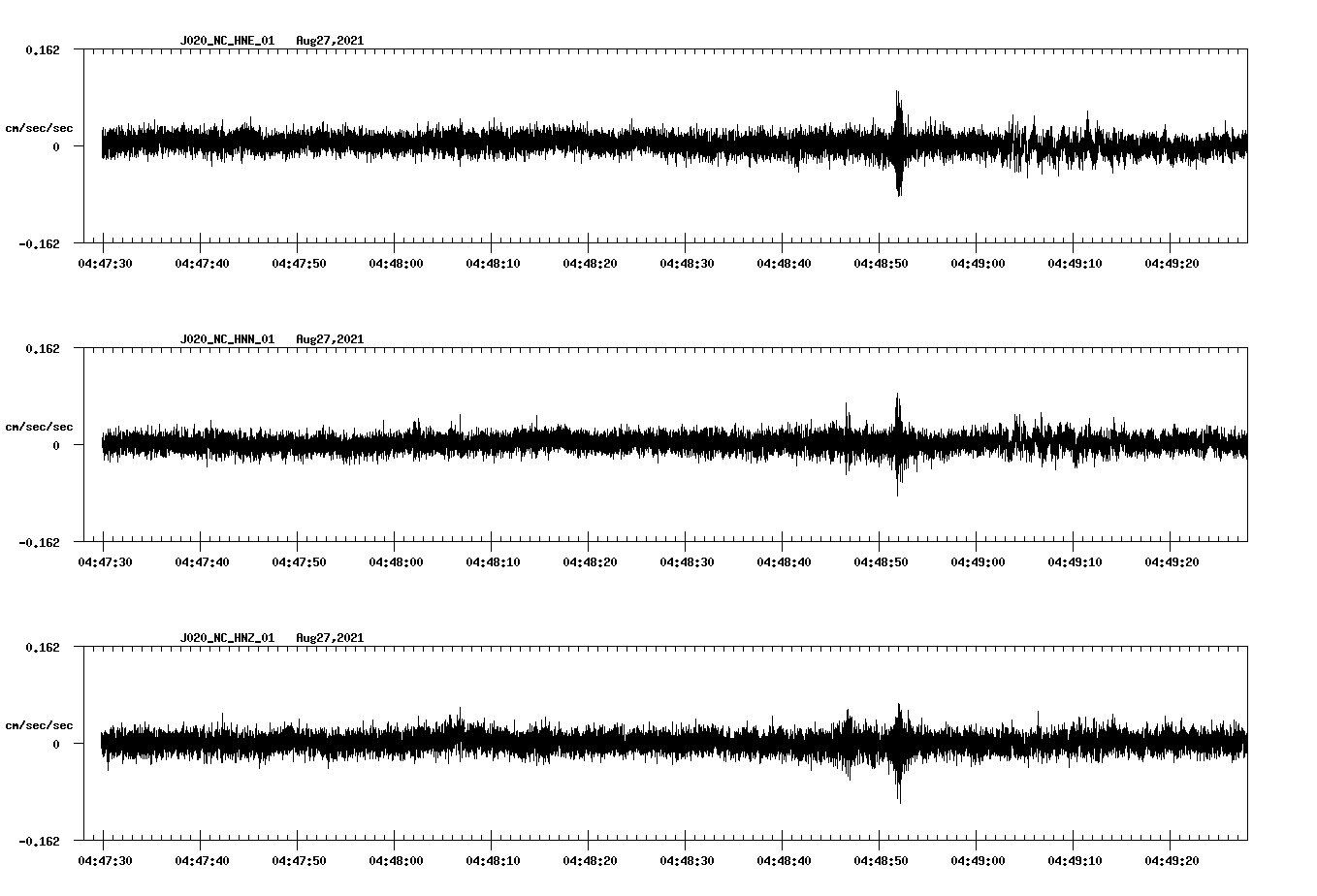 waveform image