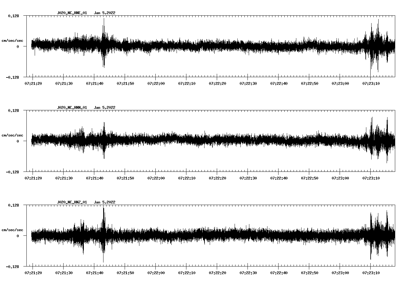 waveform image