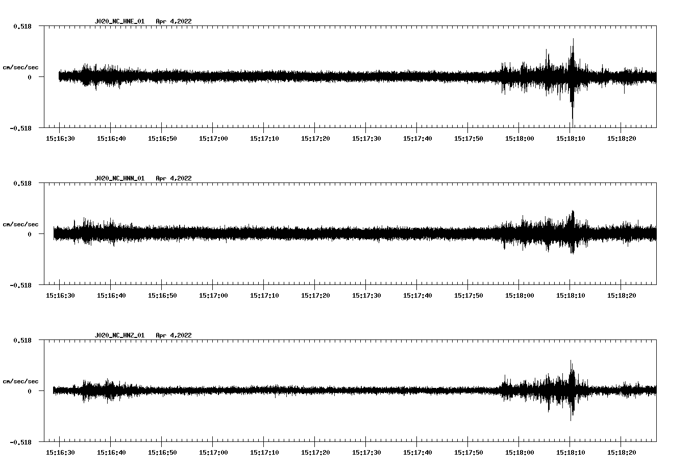 waveform image
