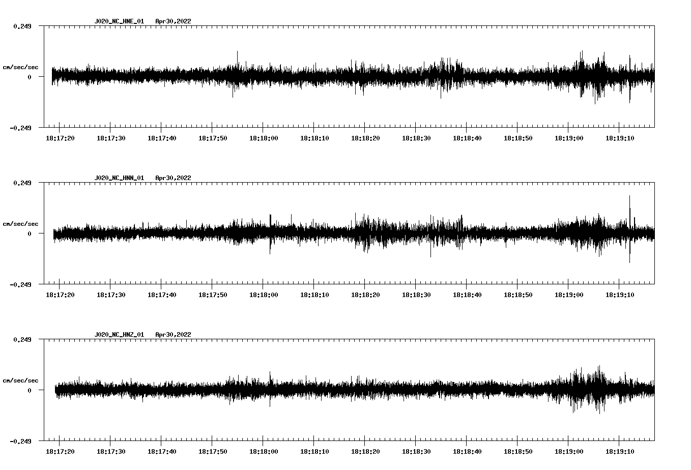 waveform image