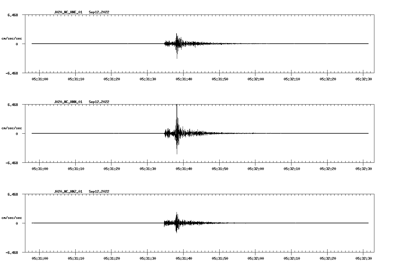 waveform image