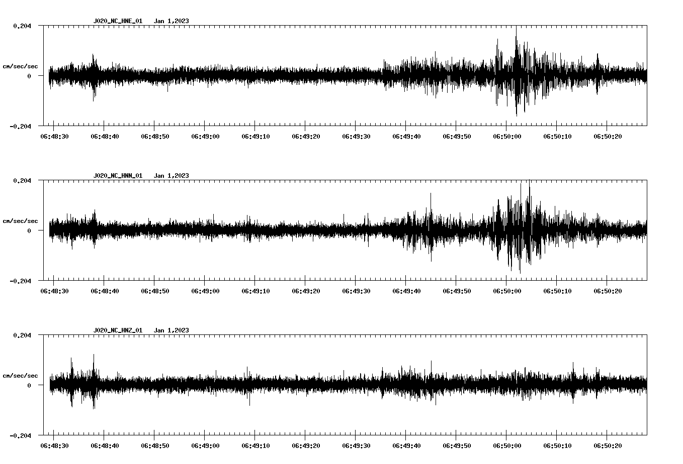 waveform image