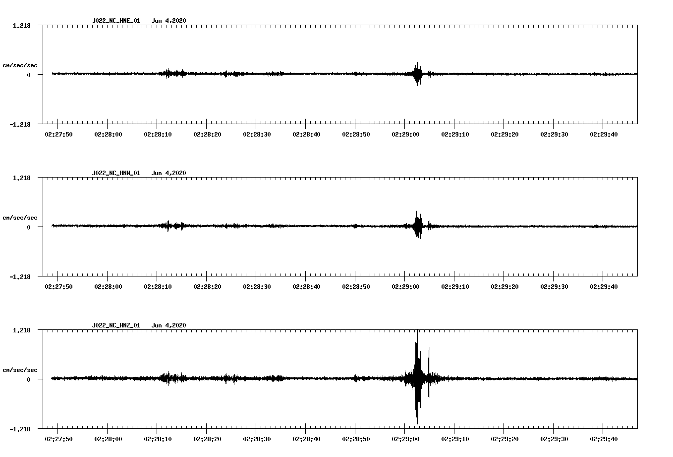 waveform image