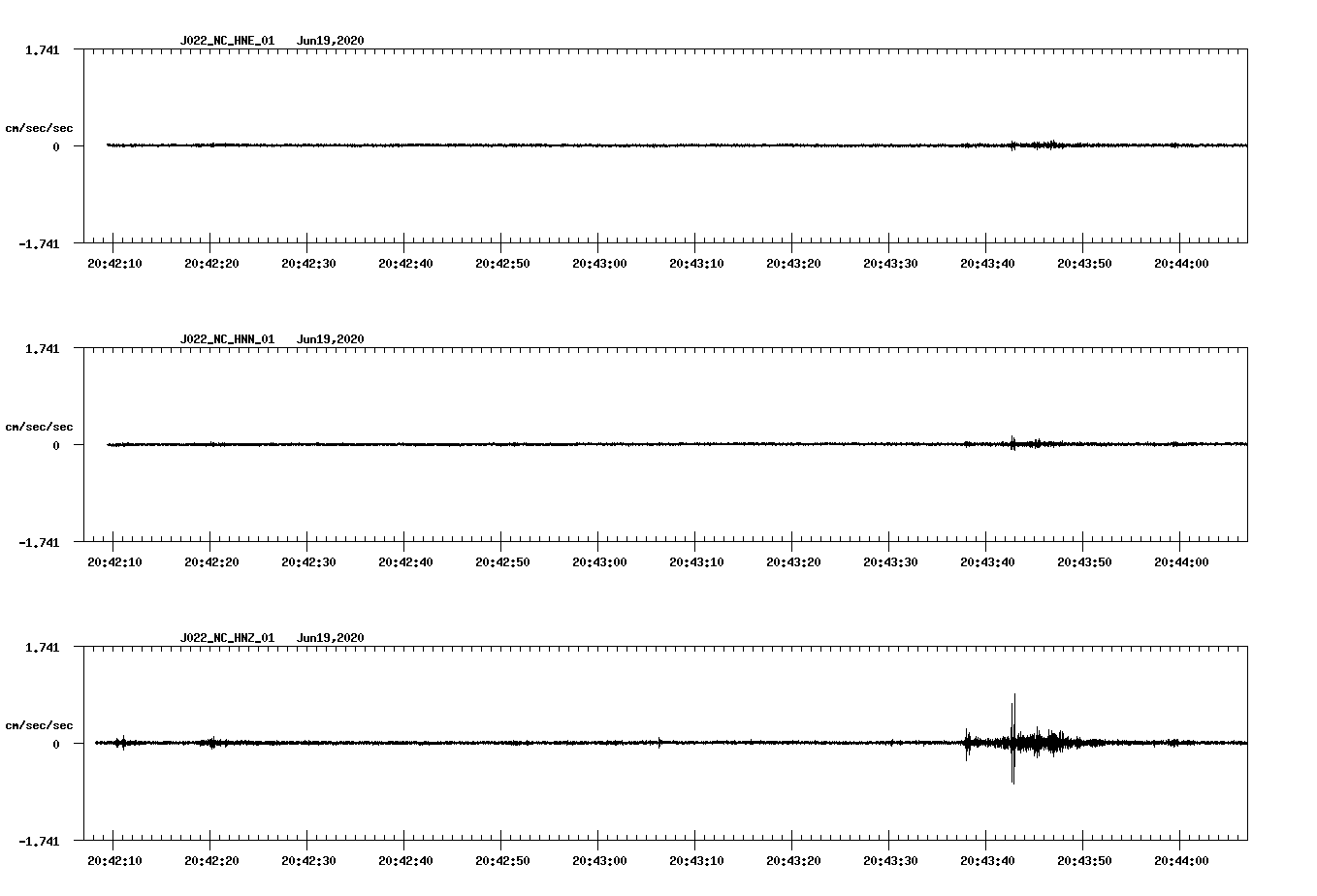 waveform image