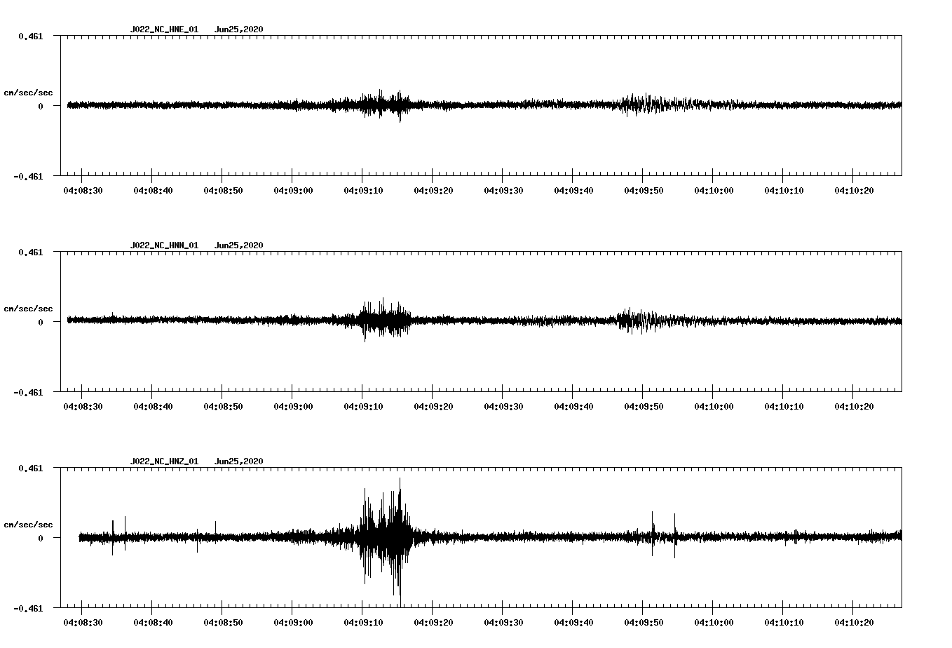 waveform image