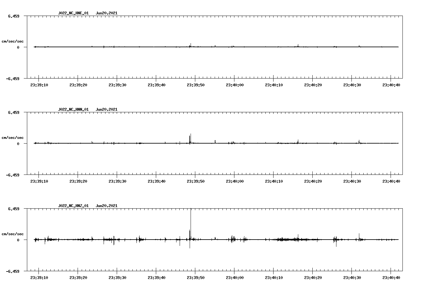 waveform image