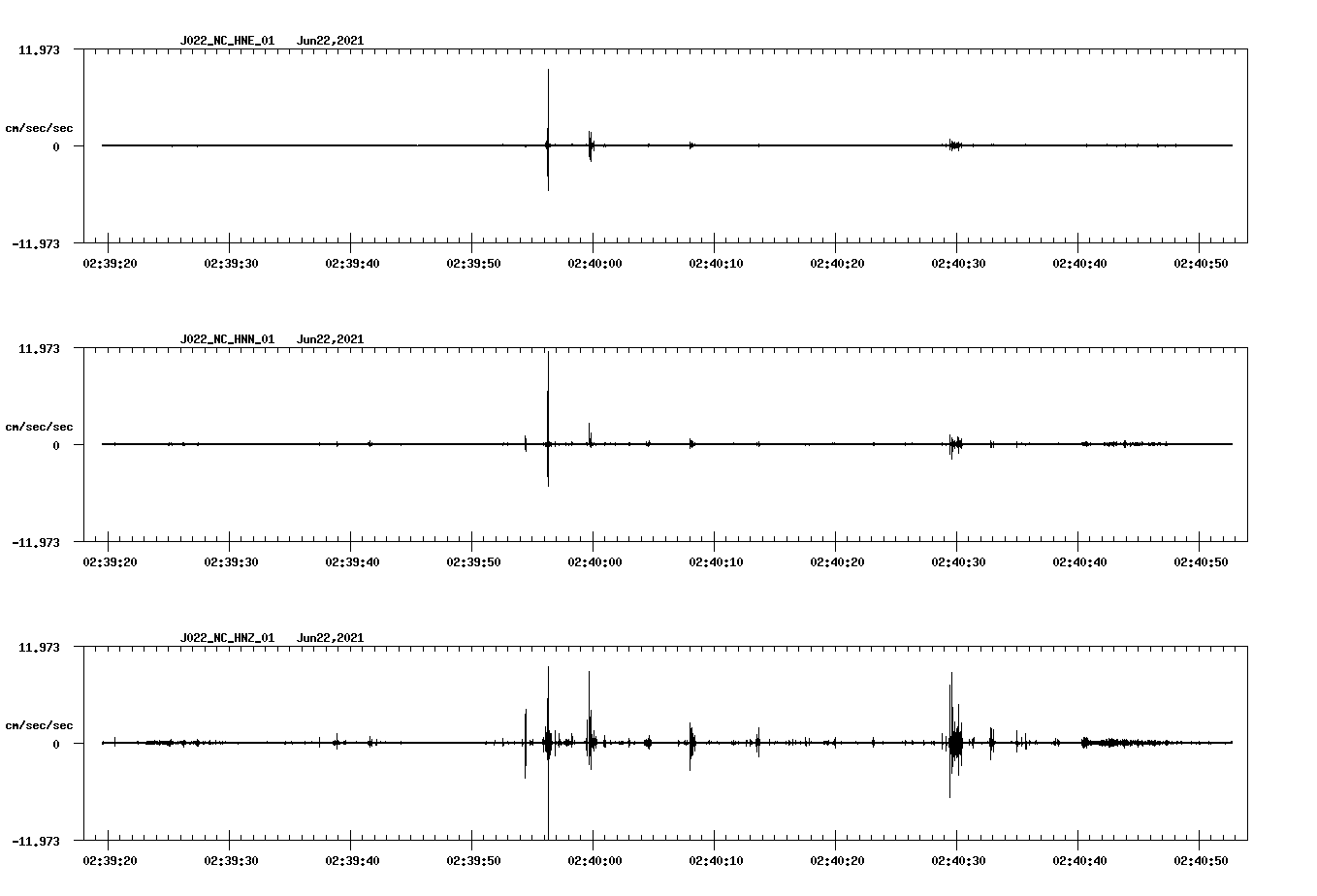 waveform image