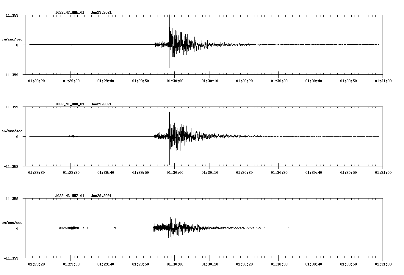 waveform image