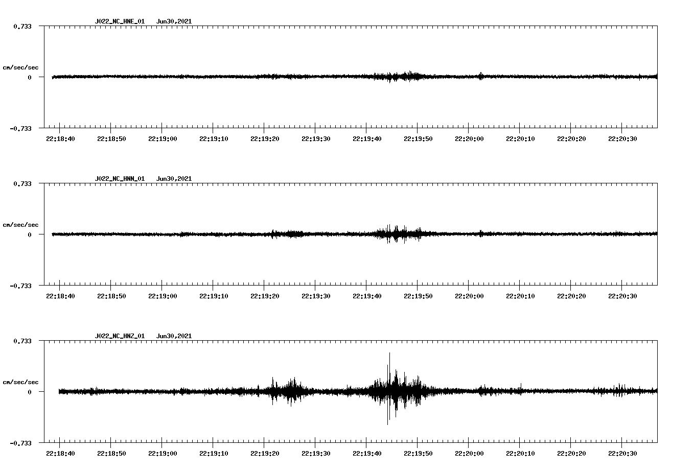 waveform image