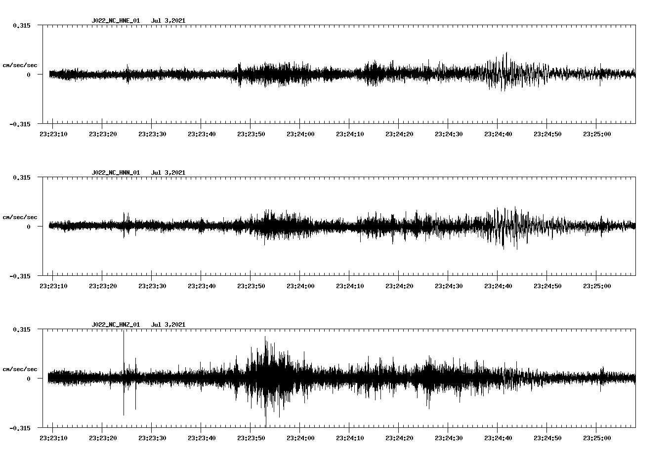 waveform image