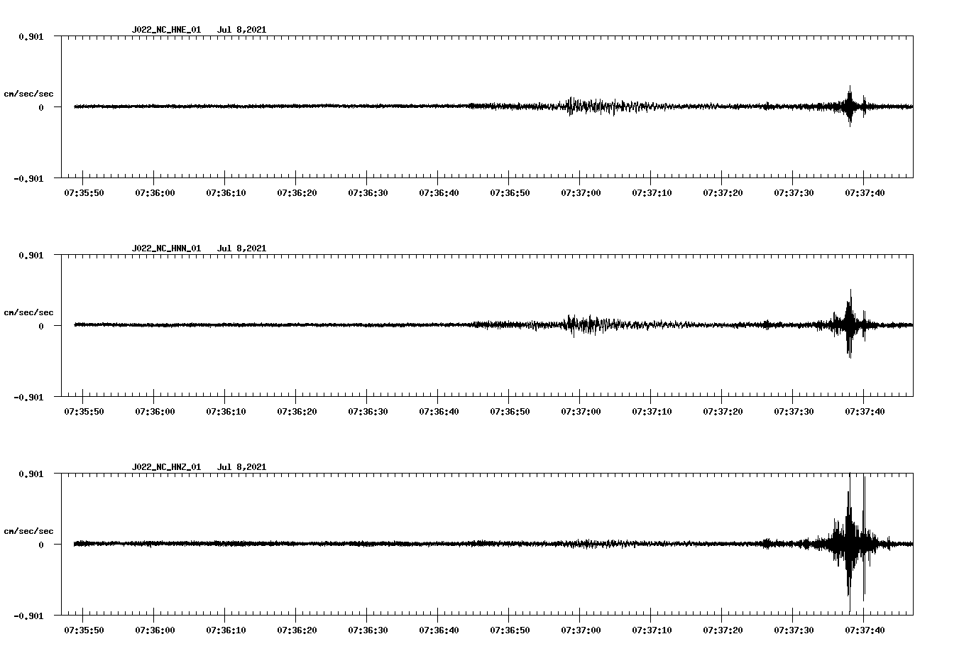 waveform image