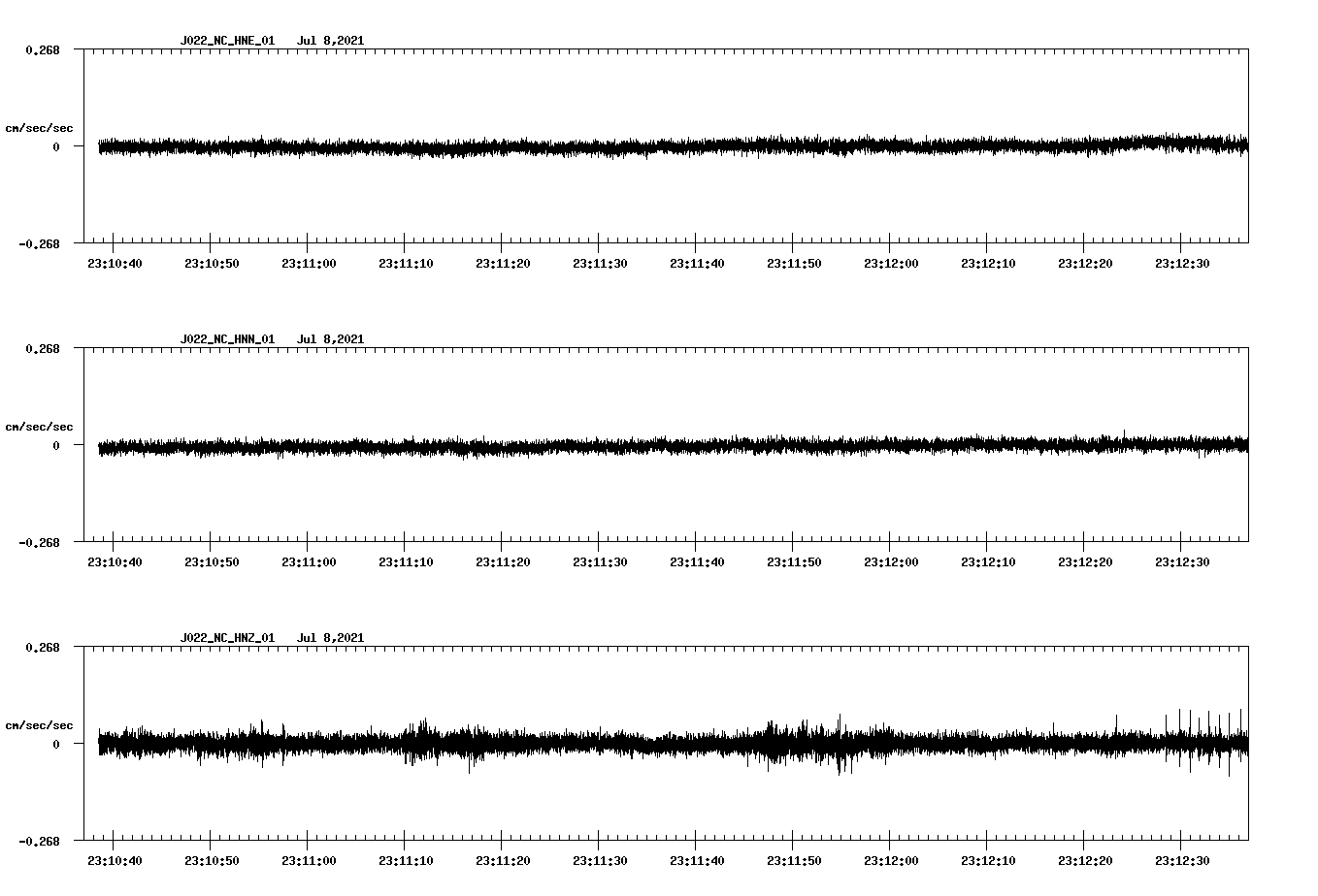 waveform image